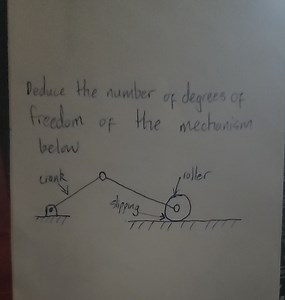Deduce the number of degrees of freedom of the mechanism below.... | Filo