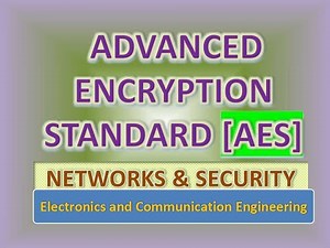 Advanced Encryption Standard [AES]