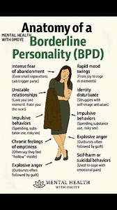 5.8K views · 670 reactions | Anatomy of a borderline personality disorder #mentalhealthadvocate #mentalhealthisreal #mentalhealthisimportant #mentalhealthproblems #mentalhealthishealth #mentalhealth #mentalhealthawareness #mentalhealthmatters #mentalhealthiswealth #mentalwellbeing #mentalhealthrecovery | Mental health with Omoye | Facebook
