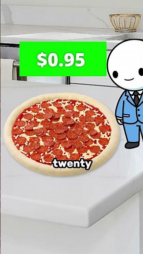 Pizza Hut Cost vs Price