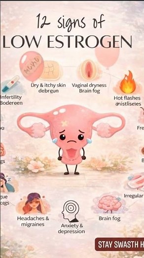 🌸 12 Signs of Low Estrogen Every Woman Should Know | Hormone Health Guide | Stay Swasth Health