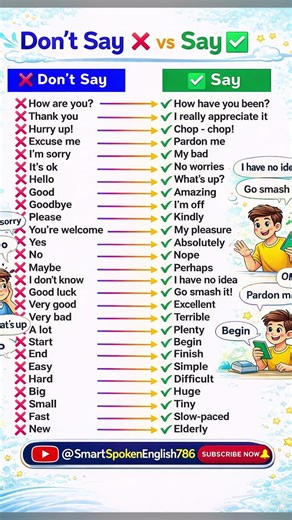 Stop Saying These Words in English | Use Better English Words | Improve Spoken English