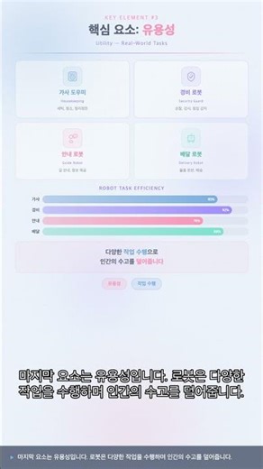 #AI.ML 0182 - 인간처럼 생각하는 지능형 로봇의 비밀!
