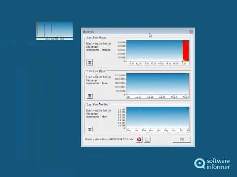 Let's have a look at BitMeter
