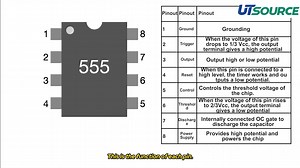 3.2K views · 46 reactions | NE555 timer application/working principle, thousands of electronic products can be designed with it. https://www.utsource.net/sch/ne555.html | Utsource | Facebook