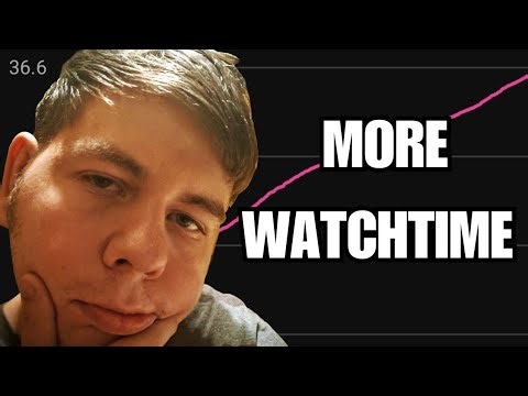 How to increase watchtime on youtube in 3 steps