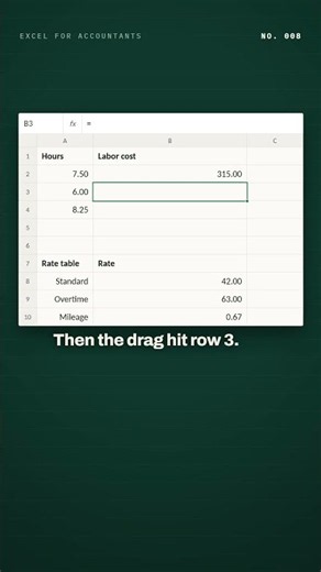 Dragged the formula down and every row grabbed a different rate