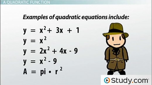 Quadratic Equation | Definition, Formula & Examples