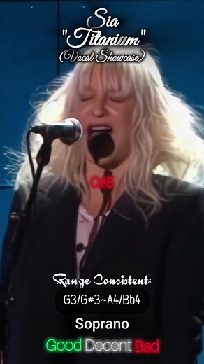 Sia's Vocal Showcase: Singing High Notes in Titanium