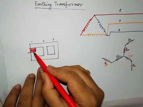Earthing Transformer