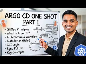 ArgoCD One Shot Tutorial | Part 1 | GitOps with Argo CD for Beginners