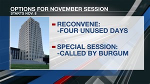 Special Session vs. Reconvening explained