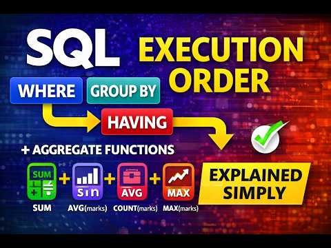 SQL GROUP BY with WHERE and HAVING | SQL Order of Execution Explained