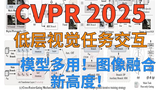 【CVPR2025】GIFNet：即插即用！一个模型实现所有图像融合任务！还能增强画质？！