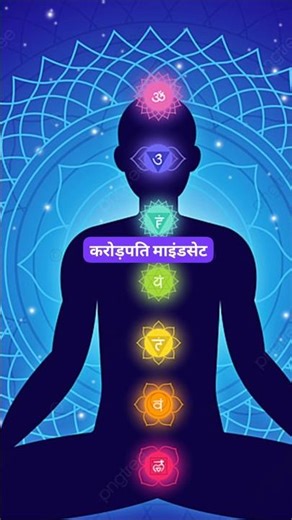 Crorepati Mindset Part 71 ✨ | Identity Shift = Success✍️
