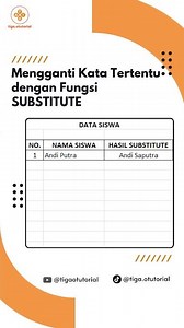 How to Automatically Replace Words in Excel (SUBSTITUTE) #tigaotutorial #learnexcel #substitute