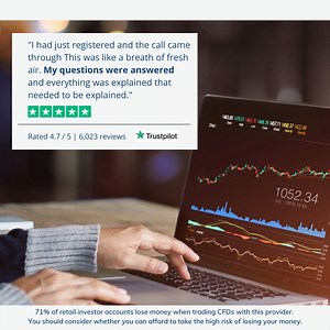 Being the best at anything is great, isn’t it? Well, AvaTrade is the highest rated online broker on Trustpilot, further cementing the fact that our customers enjoy great service, here’s what one more satisfied trader had to say: Join now and start trading>>https://fal.cn/3kQyF | AvaTrade | Facebook