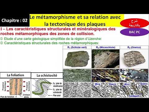 Le métamorphisme et sa relation avec la tectonique des plaques 2bac PC (شرح بالداريجة)