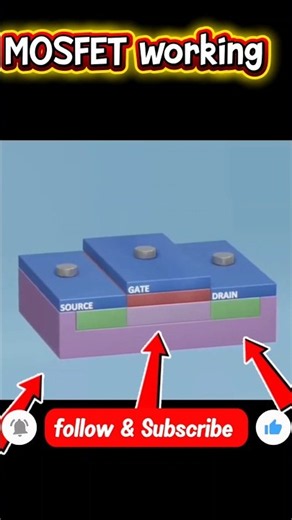 How Does a MOSFET Actually Work? ⚡ | #mosfet #tips #techtips #pfix