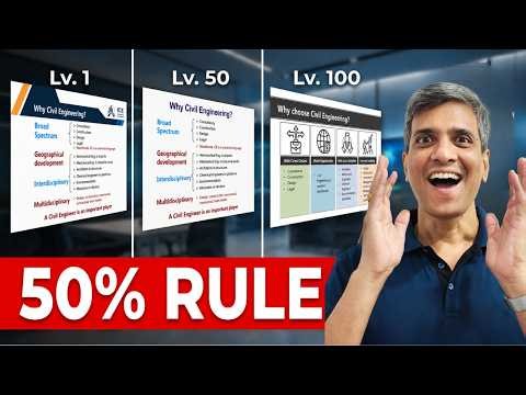 3 Steps to Declutter Any Complex PowerPoint Slide
