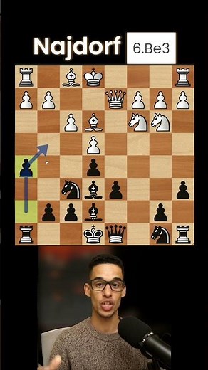 The Key Idea vs the English Attack in the Najdorf (…h5!)