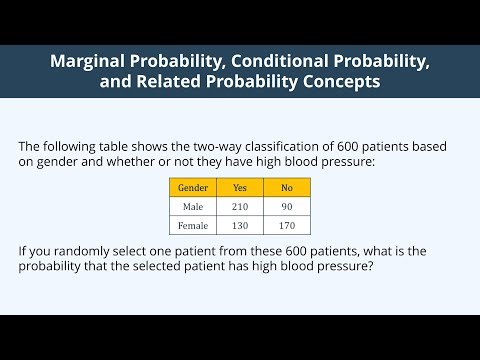 Marginal Probability, Conditional Probability, and Related Probability Concepts - 2