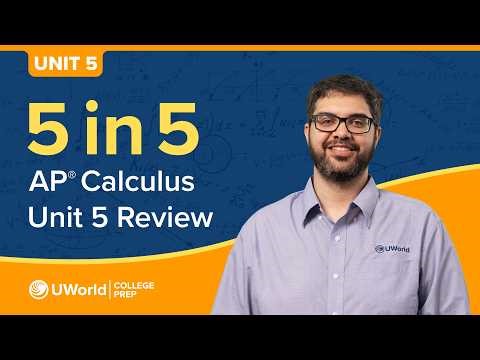 AP Calc Unit 5 Speed Review (Analytical Applications of Differentiation)