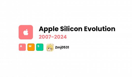 Apple Silicon 芯片发展史（2007-2024）