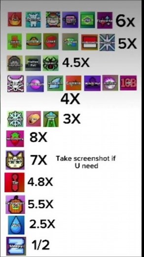 All traits multiplier in sab #viral #roblox #stealabrainrot