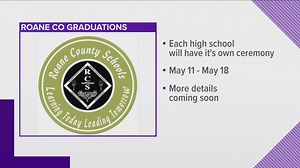 Roane County Schools announces graduation dates