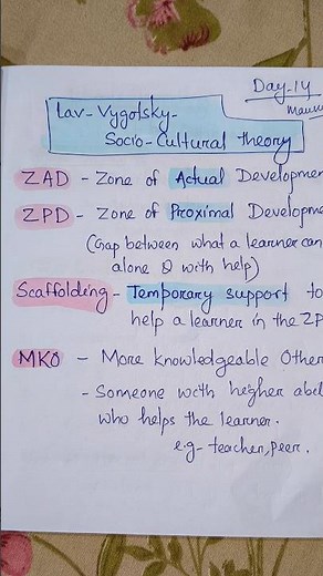 Vygotsky Socio-cultural Theory #creativeindia #pedagogy #shorts