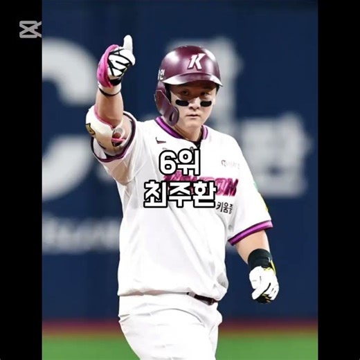 2025 KBO Starting First Baseman Rankings