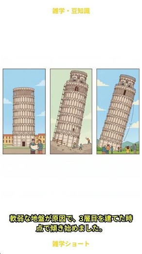 Trivia Short 245 #Trivia #Funny #Chat #Tomorrow #Funny #Hilarious #Short #Useful #Knowledge #Brai...