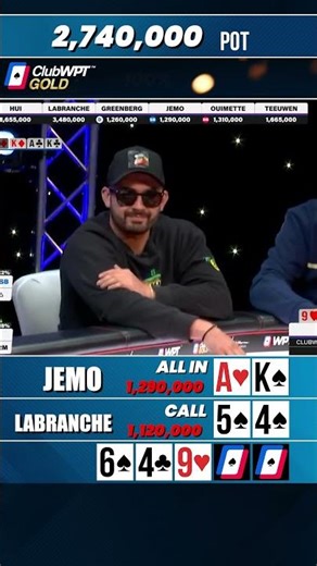 Will the Chip Leader REGRET His ALL IN Decision?😥 #wpt #shorts