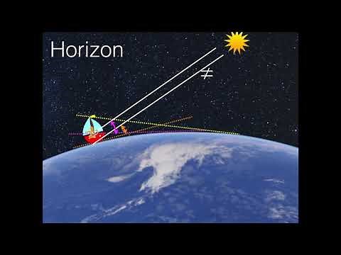 Celestial Theory Part 5: Sextant Corrections