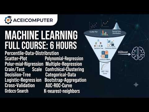 #aceicomputerpython Machine Learning Masterclass:(Complete 6-Hour Course)