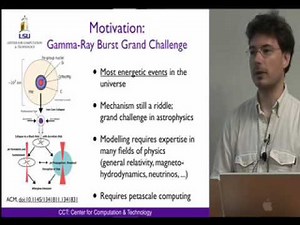 Large Scale Problem Solving Using Automated Code Generation and Distributed Visualizations