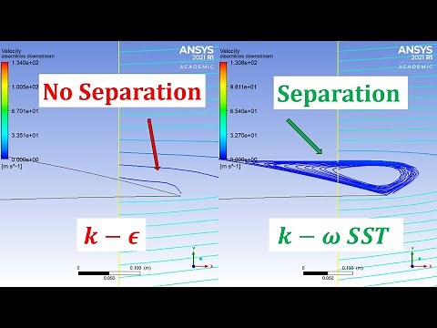 NACA 4412 example: Comparing RANS turbulence models CFD