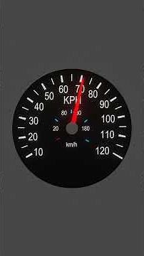 bike speedometer animation | Rohit3DFx
