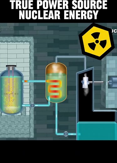 Exploring the Benefits of Nuclear Power