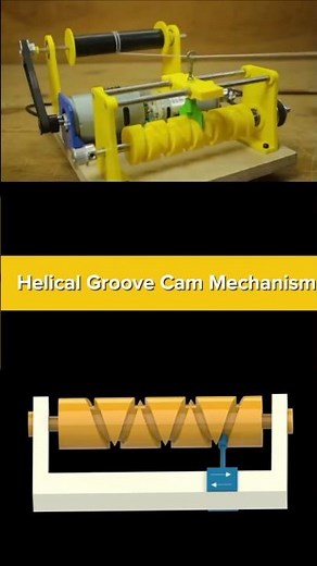 Cylindrical cam motion control working process #technology #engineering #automation #machine