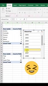 Filter Data in Multiple Pivot Tables in Excel! ️ Learn how to...