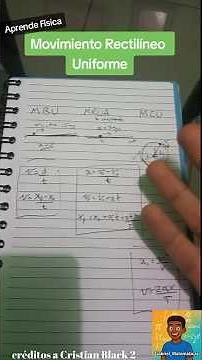 Introduction to Uniform Rectilinear Motion (URM) #physics
