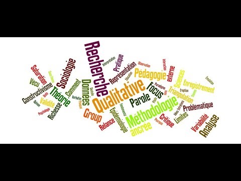 🎙 Qualitative and quantitative methodologies: what are the differences? - Podcast - CNED