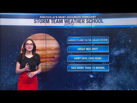 Jupiter: The largest planet in our solar system