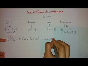 N° 1: les systèmes de numération (initialisation)