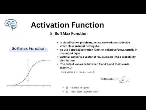 RELU Leaky RELU GELU SOFTMAX Activation Function Explained| GATE 2026 UGCNET 2026 JNTUH
