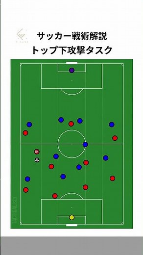 【トップ下の攻撃タスク】サッカー戦術解説 #サッカー #サッカー日本代表 #サッカー戦術