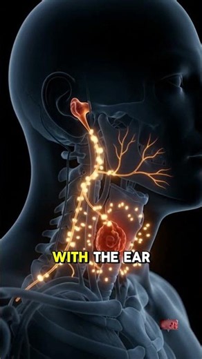 Throat Cancer Signs