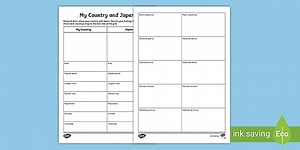 My Country and Japan Worksheet